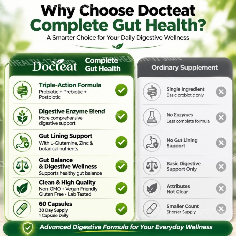Cápsulas Docteat para la Salud - Digestive Enzyme Blend reseña y precio
