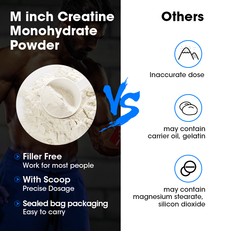 Los suplementos deportivos mon - Creatine Monohydrate Powder reseña y precio