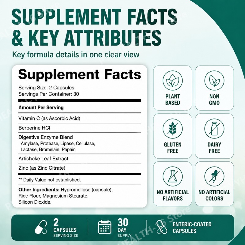 Cápsulas de Apoyo Digestivo co - Digestive Enzyme Blend reseña y precio